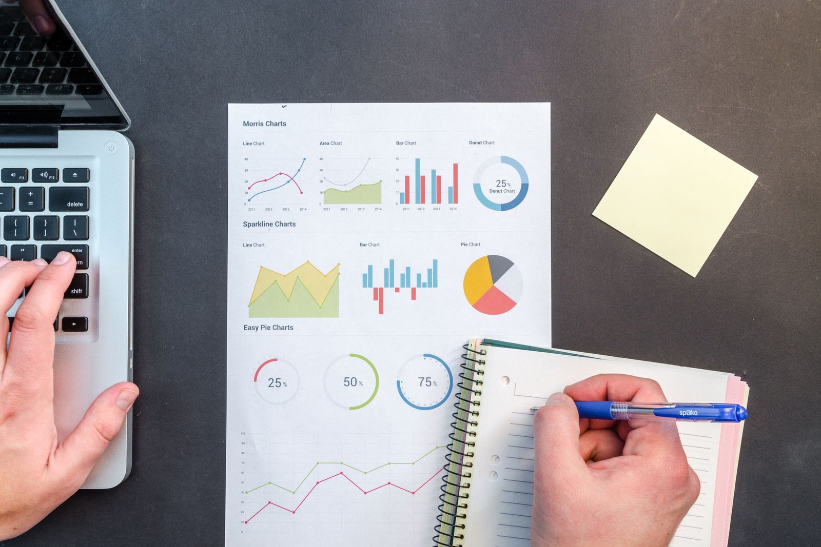 A desk with printed charts, a calculator, and an operator taking notes